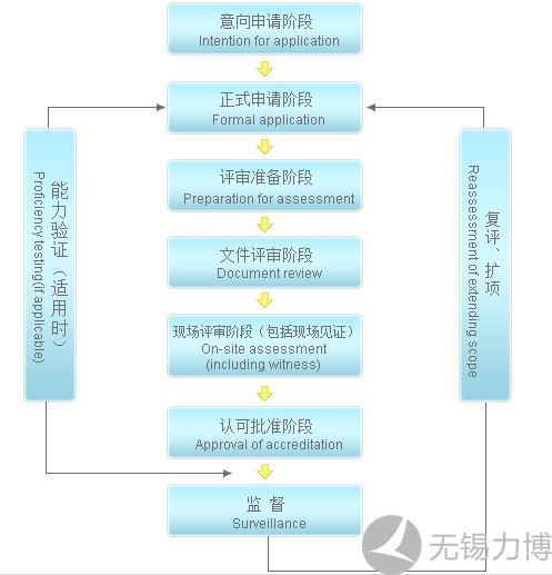 1508141981150429.jpg
