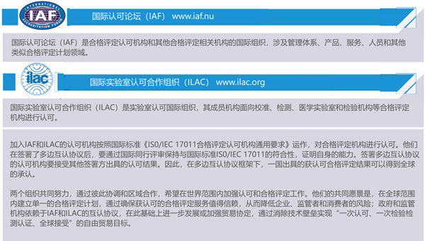 UNIDO：认可助力实现联合国2030年可持续发展目标