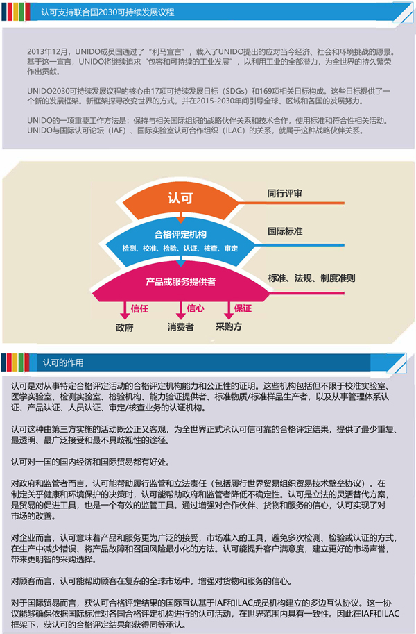 UNIDO：认可助力实现联合国2030年可持续发展目标