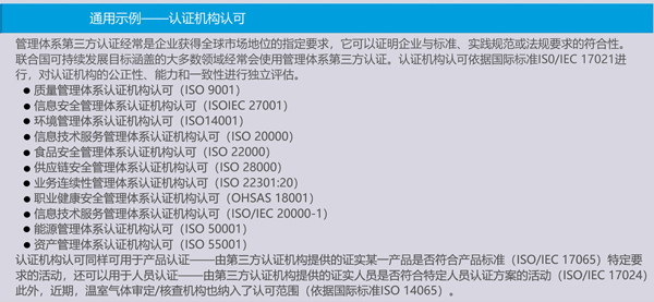 UNIDO：认可助力实现联合国2030年可持续发展目标